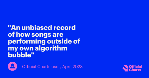 Official Charts 'algorithm' quote