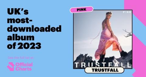 Most-downloaded album of 2023 - Trustfall - Pink
