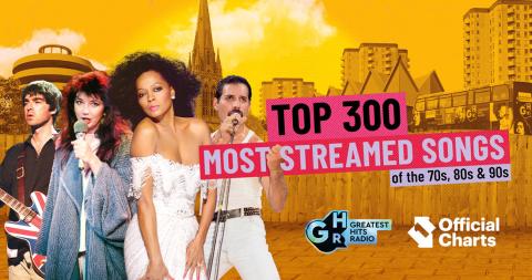 Top 300 most streamed songs promo image