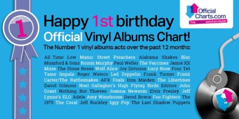 vinyl-birthday-april-15.jpg