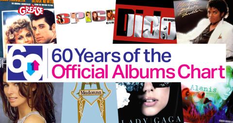 60-years-album-chart-quiz.jpg