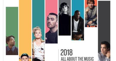 all-about-the-music-2018-bpi-1100.jpg
