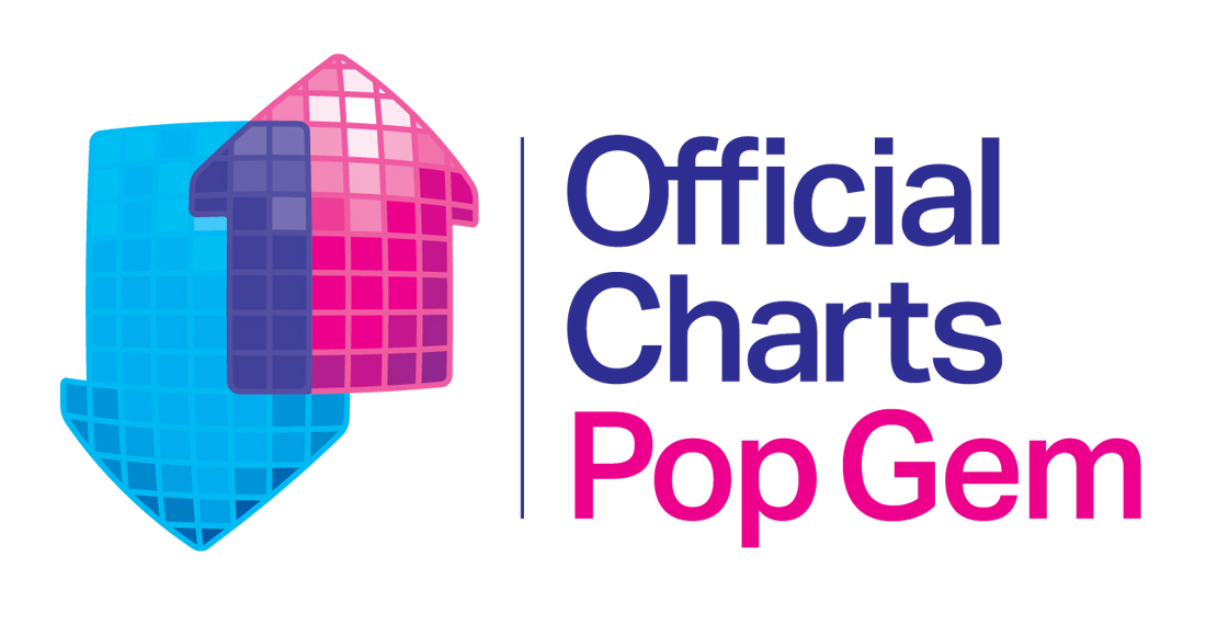 80s Pop Charts