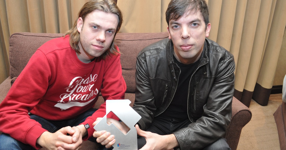 Bingo Players Paul Bäumer loses battle with cancer