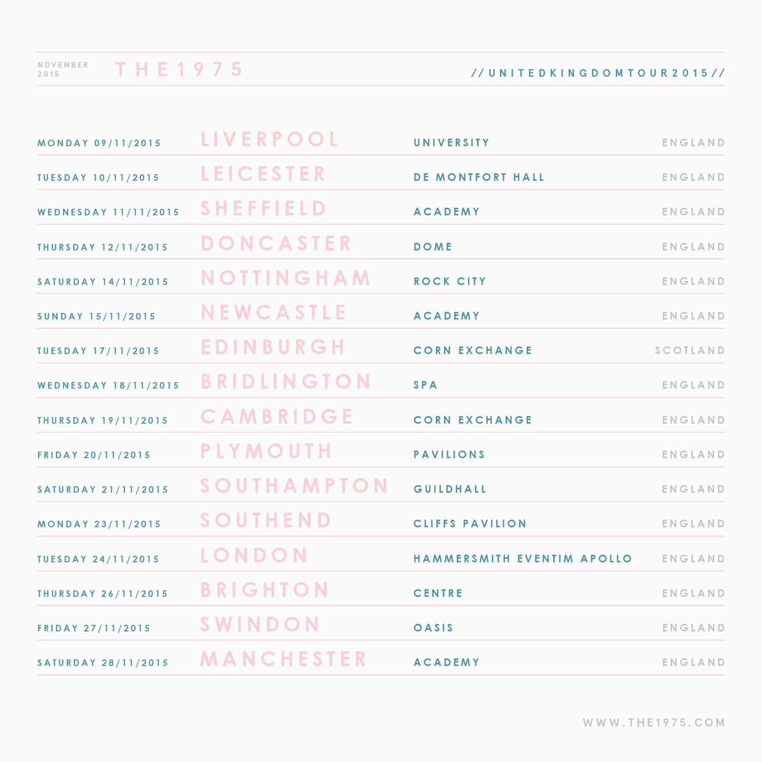 The 1975 Charts