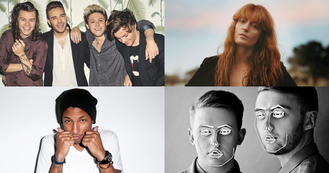 One Direction, Pharrell Williams, Florence + The Machine among headliners at this year’s Apple Music Festival