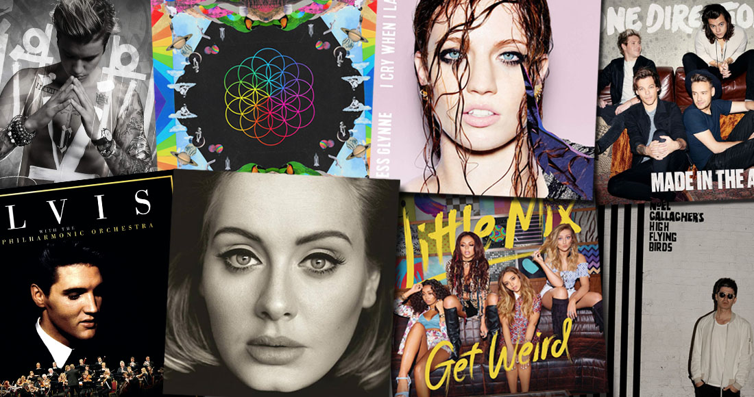 The Official Top Biggest Albums of 2015 revealed