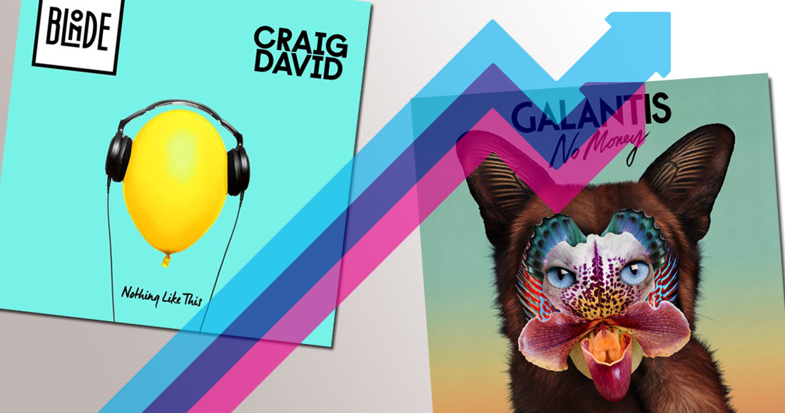 Blonde, Craig David and Galantis lead this week's Official Trending Chart