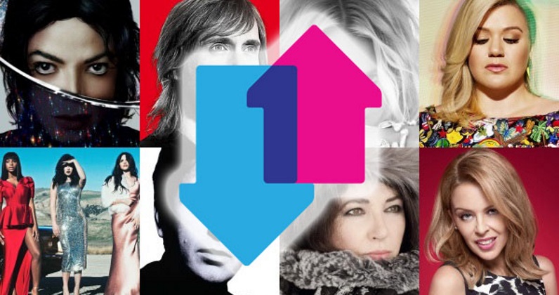 Official Charts Quiz: Different artists, same song titles