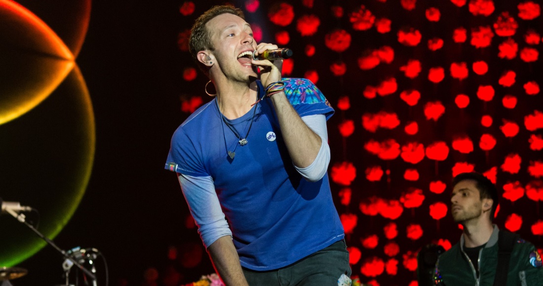 Coronavirus: Cancelled gigs lead musicians to stream live concerts, including Chris Martin, Pink and Keith Urban