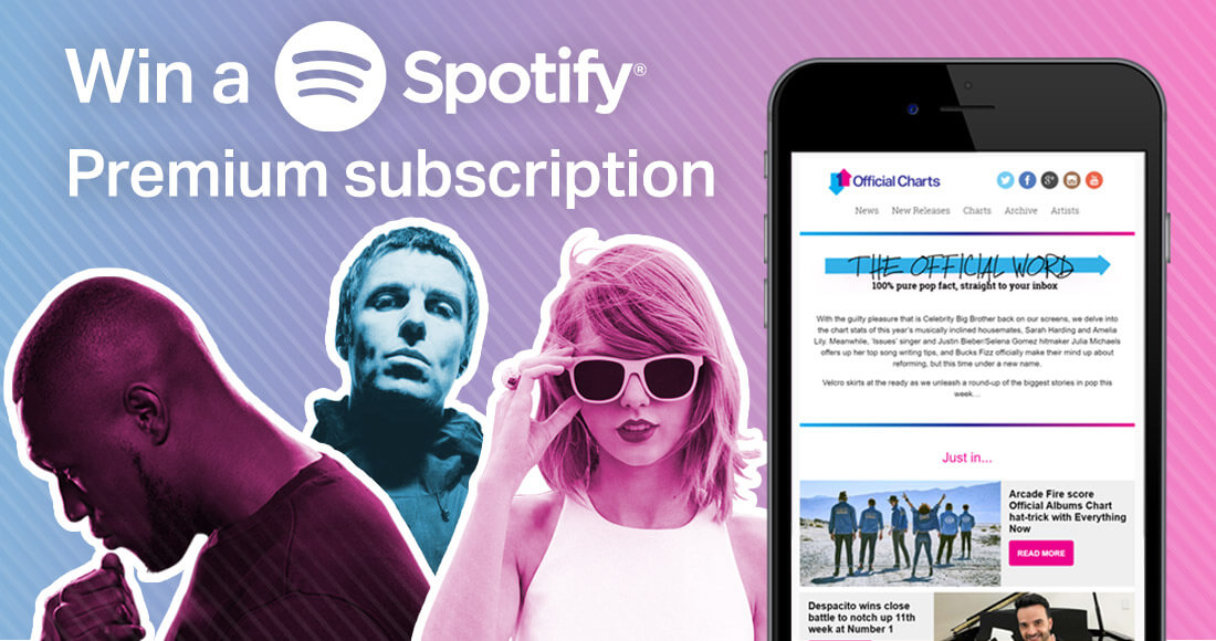 Win a Year's Spotify Subscription