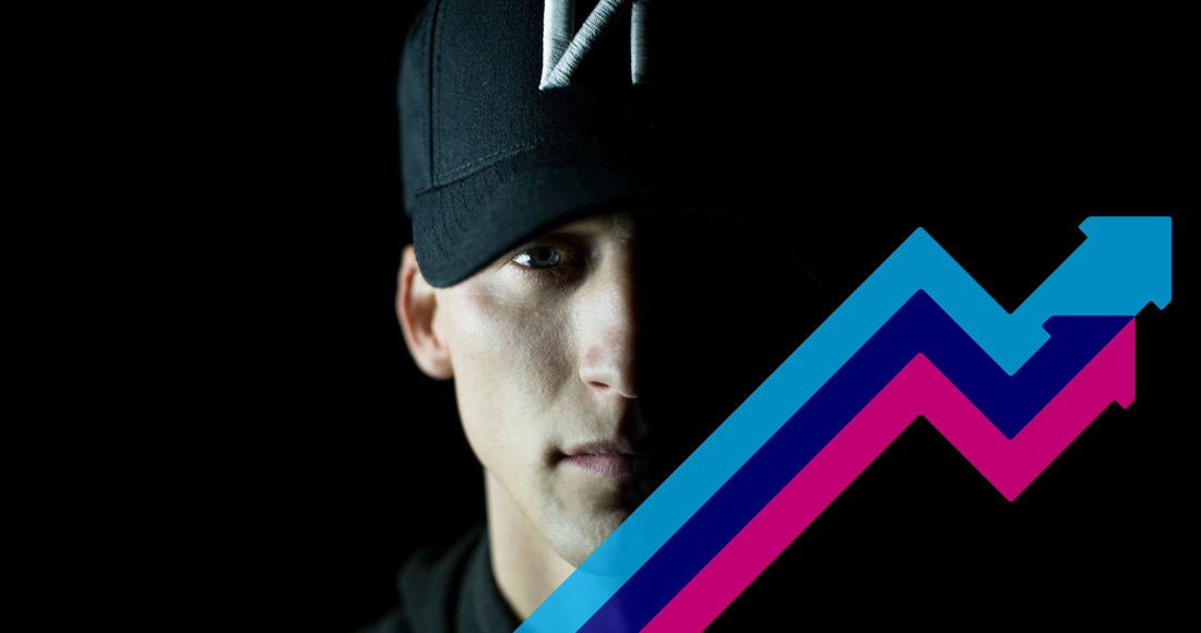 NF's Let You Down is Number 1 on this week's Official Trending Chart