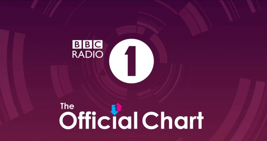 Bbc 1xtra Chart