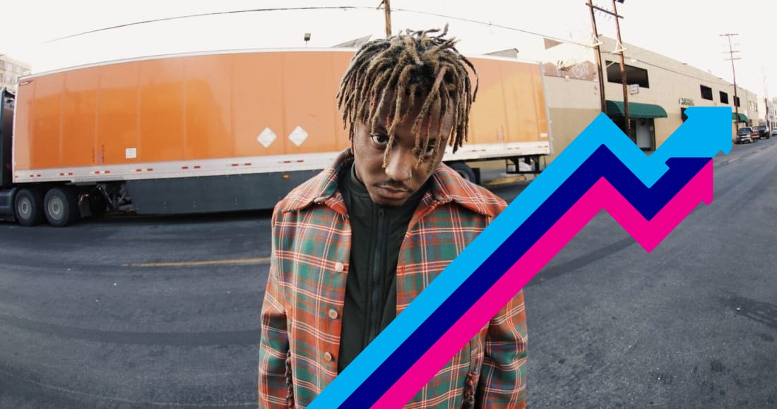 Juice Wrld Tops This Weeks Official Trending Chart With - 