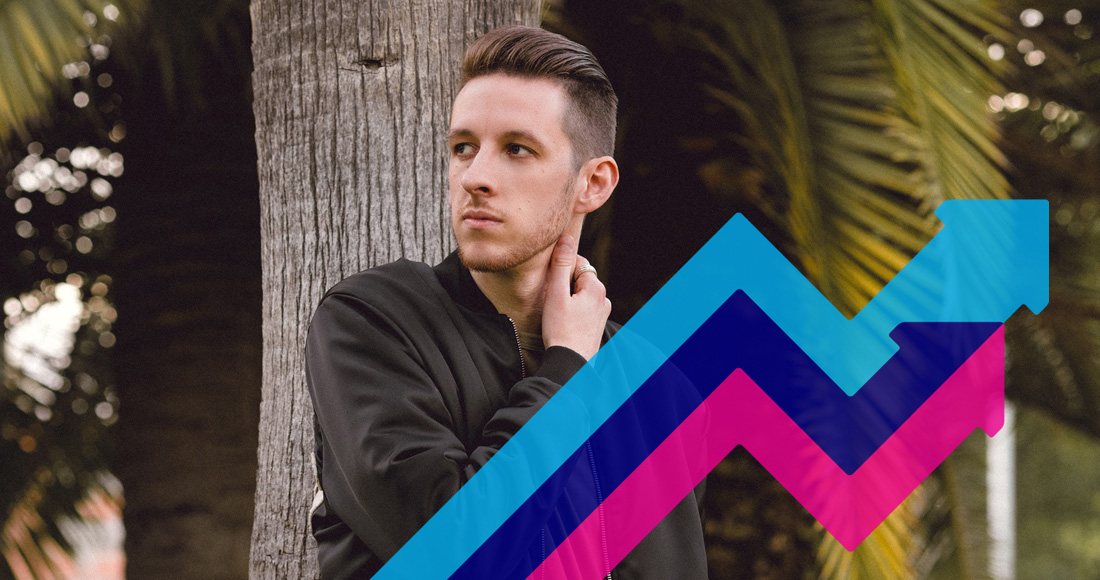 Sigala's Just Got Paid climbs to Official Trending Chart Number 1