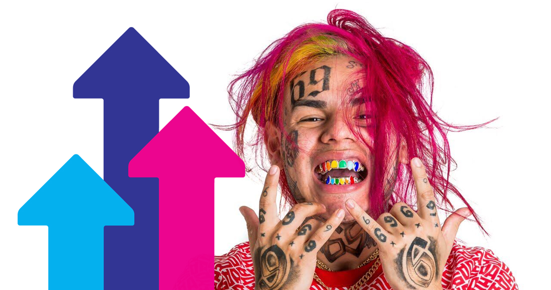 6ix9ine Charts