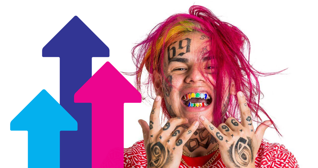6ix9ine's Kika is Number 1 on this week's Official Trending Chart