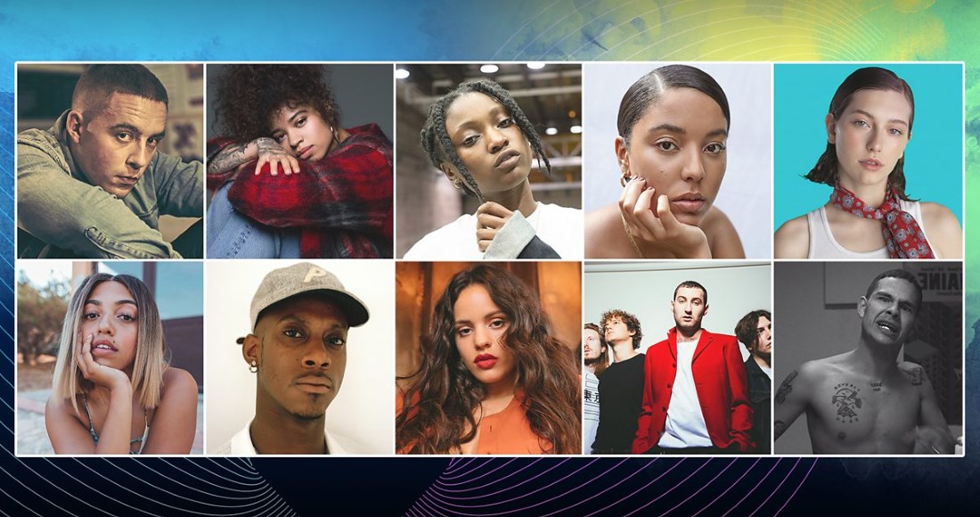 The winner of BBC Sound of 2019 is?
