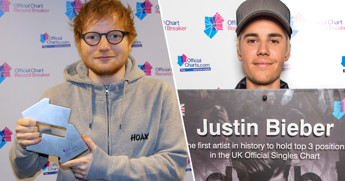 Uk Official Charts