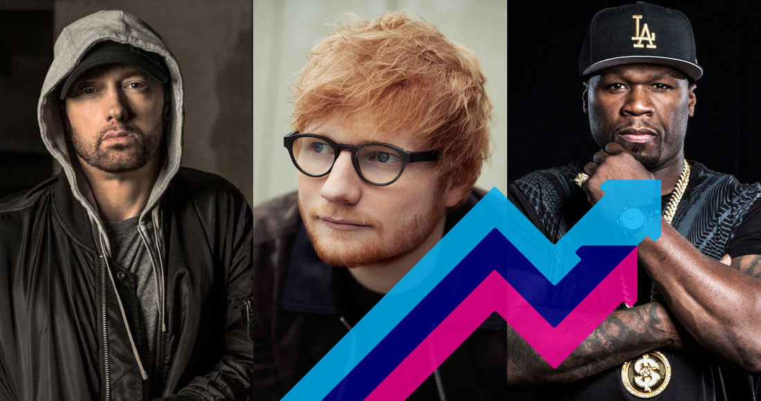 Ed Sheeran Eminem And 50 Cent Claims Official Trending Chart Number 1