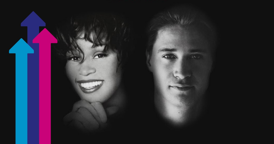 Kygo and Whitney Houston rise to Number 1 on the Official Trending Chart with Higher Love