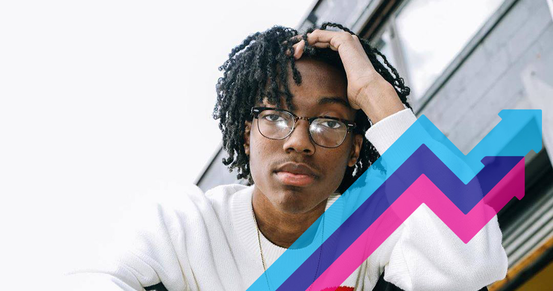 Lil Tecca's Ransom is Number 1 on this week's Official Trending Chart