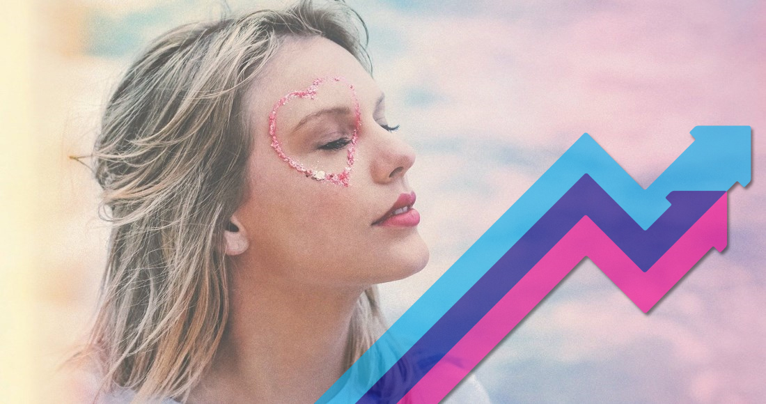 Taylor Swift Claims Number 1 On The Official Trending Chart