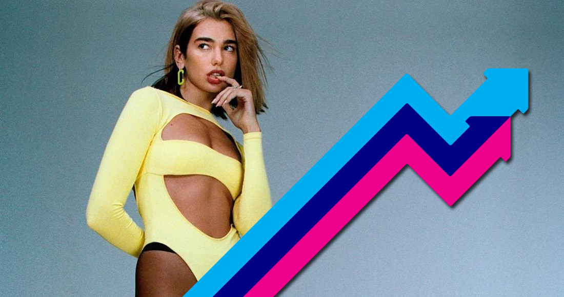 Dua Lipa lands the UK's Number 1 trending song - Official Charts Company