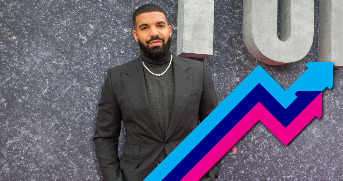 Drake Toosie Slides to Number 1 on the Official Trending Chart