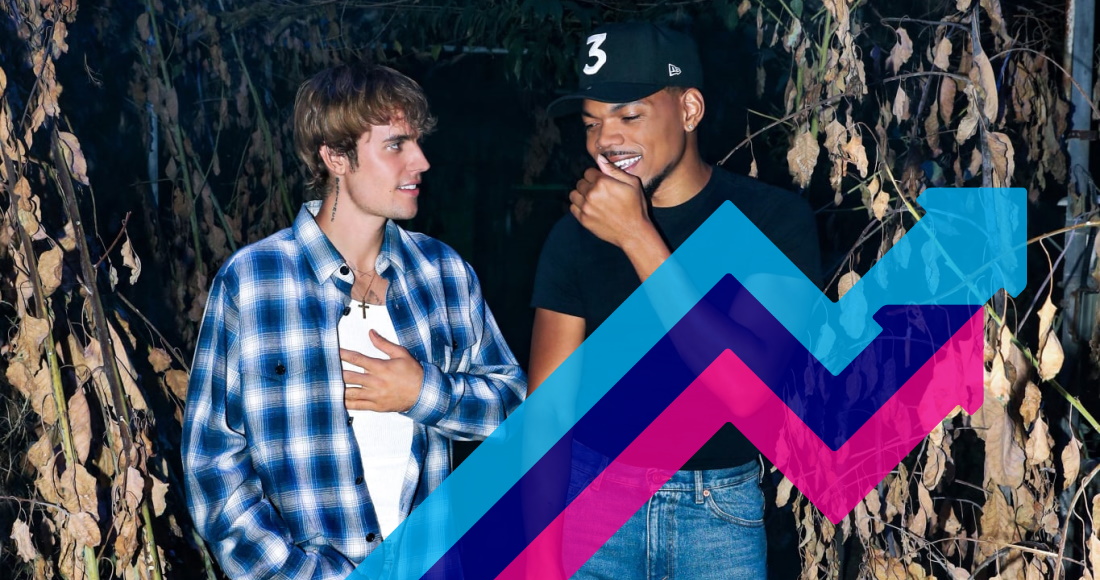 Justin Bieber goes straight to Number 1 on the Official Trending Chart with Holy ft. Chance The Rapper
