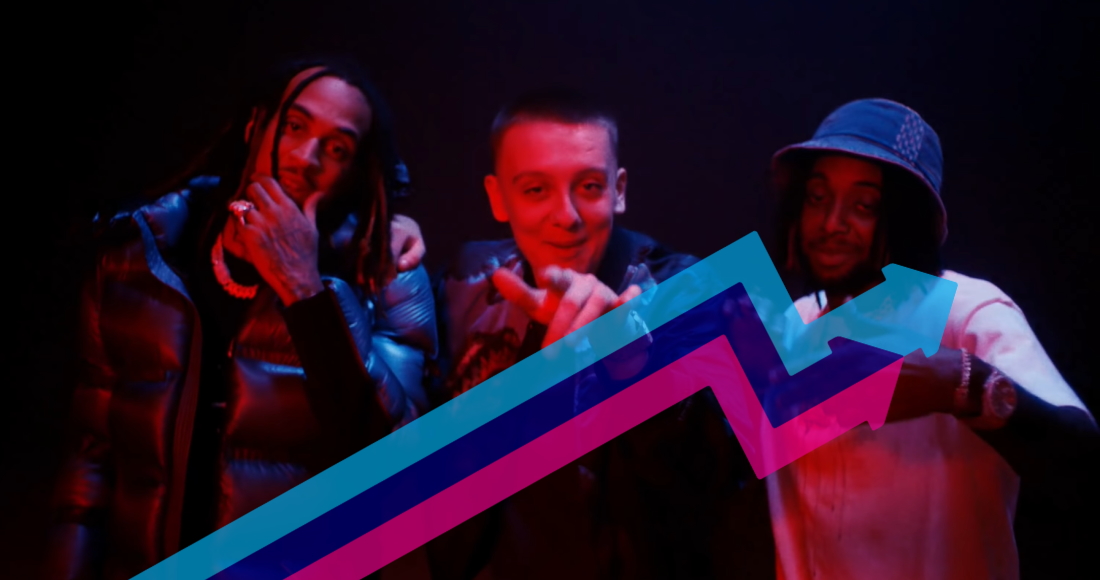 D-Block Europe and Aitch fly to Official Trending Chart Number 1 with UFO