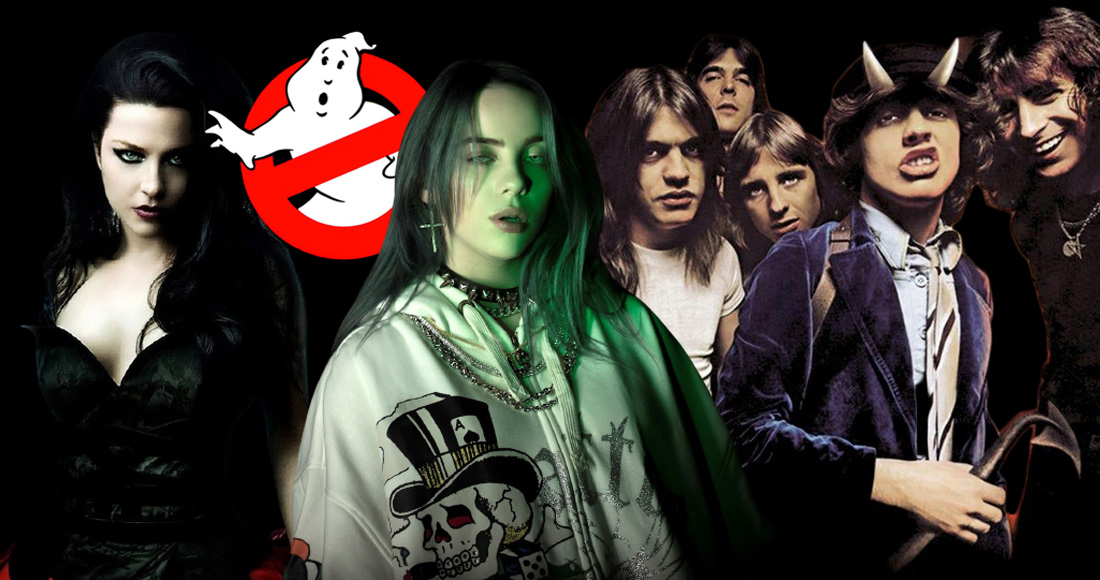 The top Halloween-themed songs revealed