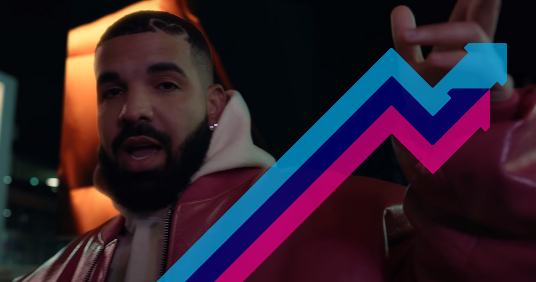 Drake claims the UK's two biggest trending hits following the release of Scary Hours 2 EP