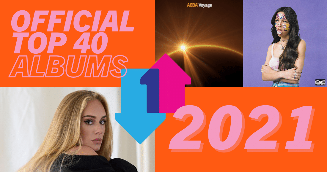 Joke Modsige Swipe The Official Top 40 biggest albums of 2021