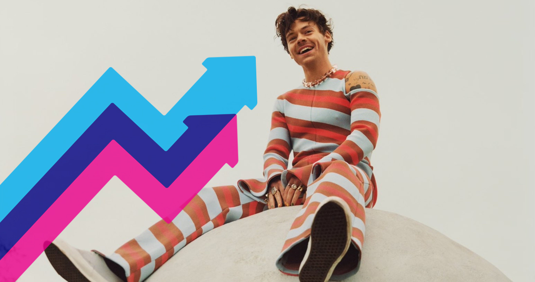 Harry Styles tops the Official Trending Chart with As It Was