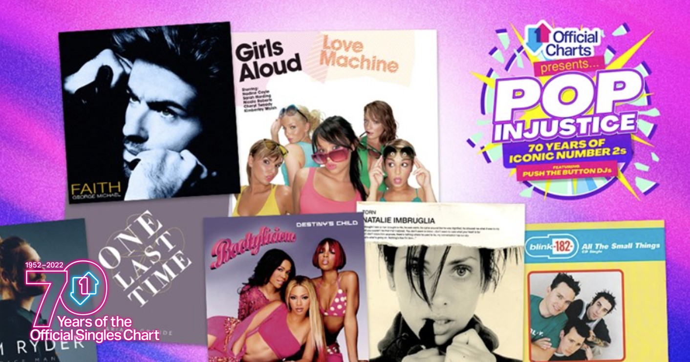 POP INJUSTICE - 70 years of iconic Number 2s: Every song to peak at Number 2 in the UK