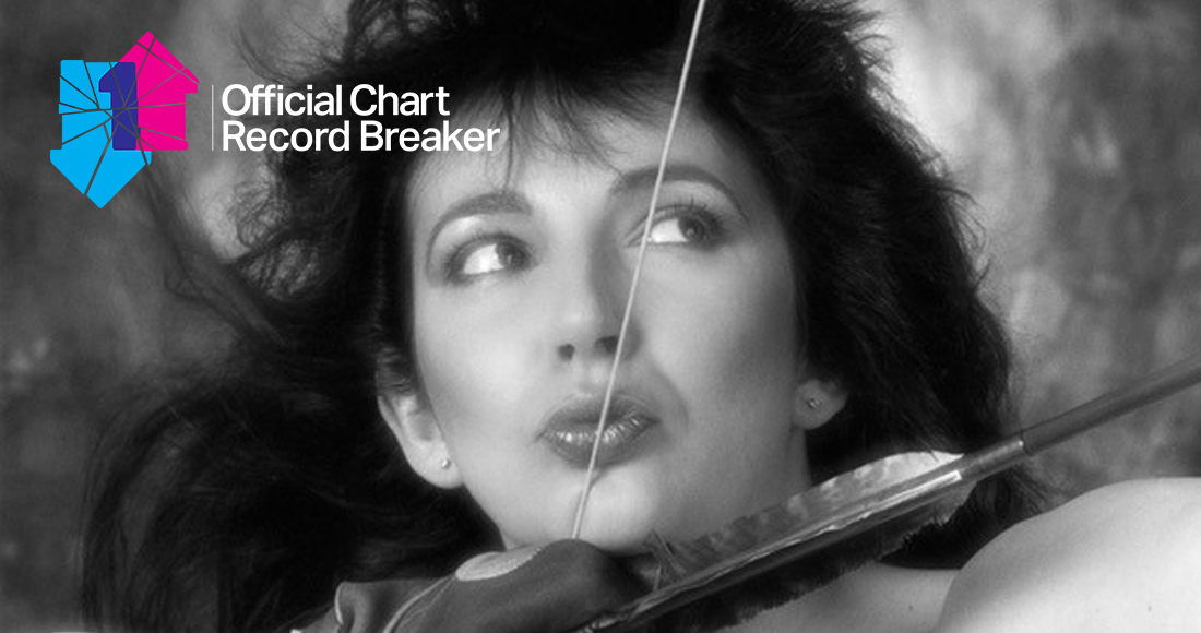 Kate Bush's Running Up That Hill is Official Charts Number 1 Single: Singer becomes 3 x Official Charts Record Breaker with Stranger Things success