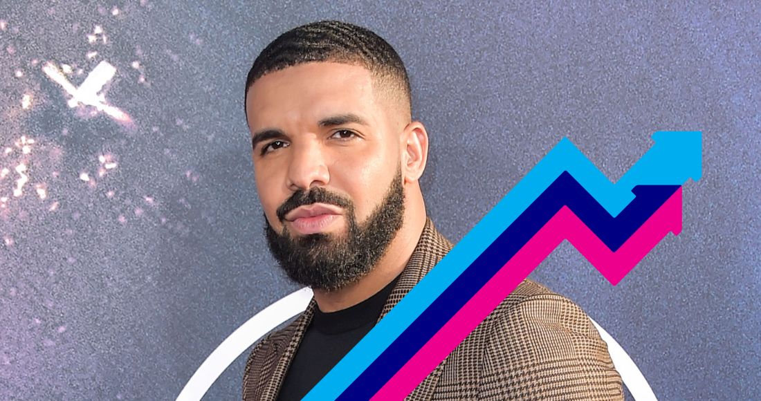 Drake dominates the Official Trending Chart 