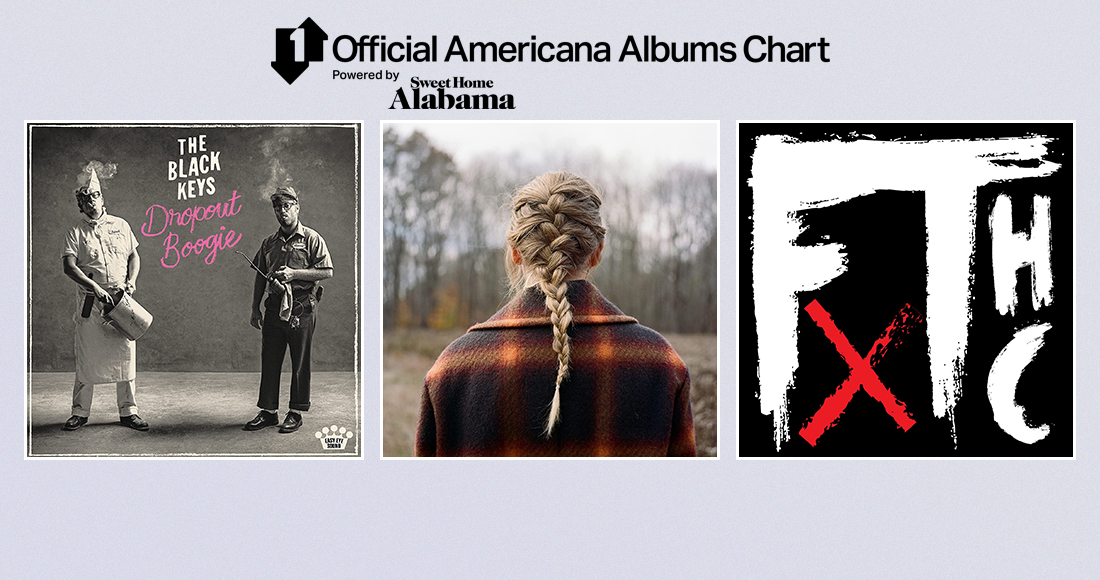 Official Top 20 Biggest Americana Albums of 2022 so far