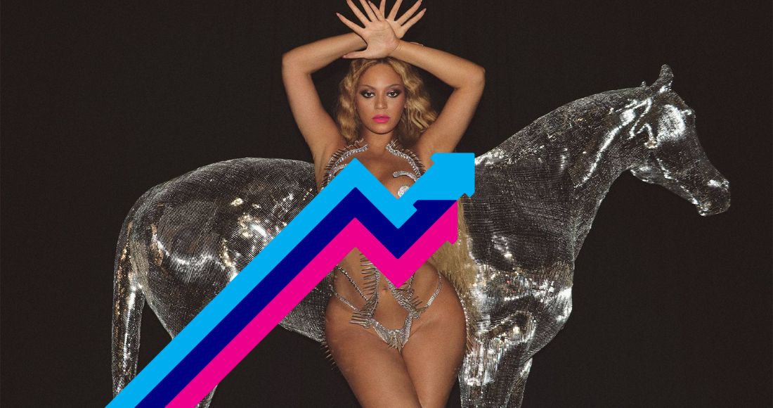 Beyonce's RENAISSANCE dominance continues as CUFF IT tops Official Trending Chart