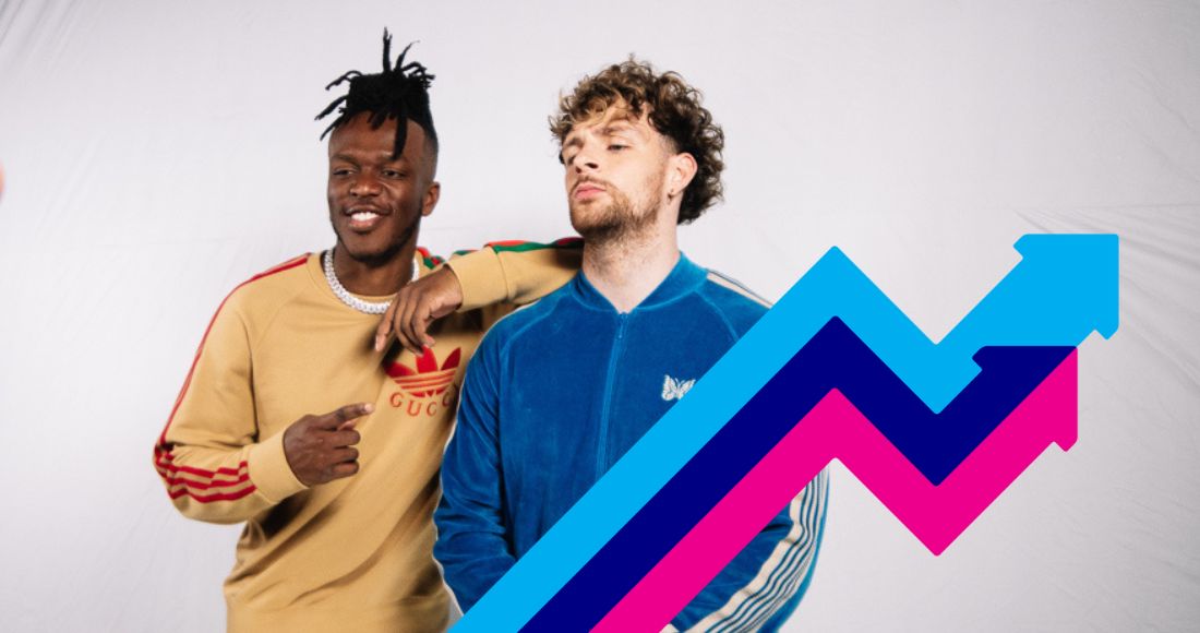KSI and Tom Grennan's Not Over Yet is the UK's Number 1 Trending Song
