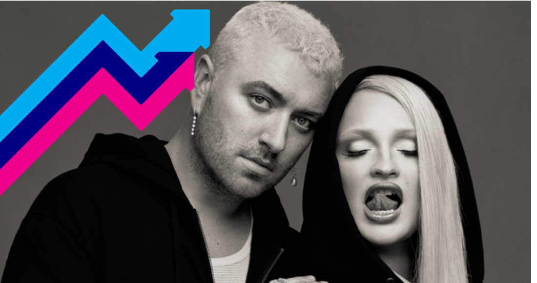 Sam Smith & Kim Petras' infernal hit Unholy is the UK's Number 1 Trending Song
