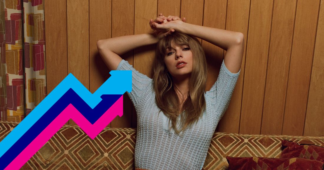 Taylor Swift's Anti-Hero debuts at Number 1 on UK's Official Trending Chart ahead of Midnights chart dominance