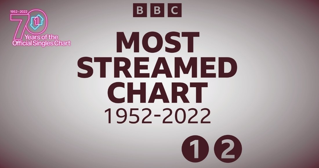 Official Charts and BBC Radio 1 and 2 team up to reveal the UK's Official most-streamed songs of the past 70 years