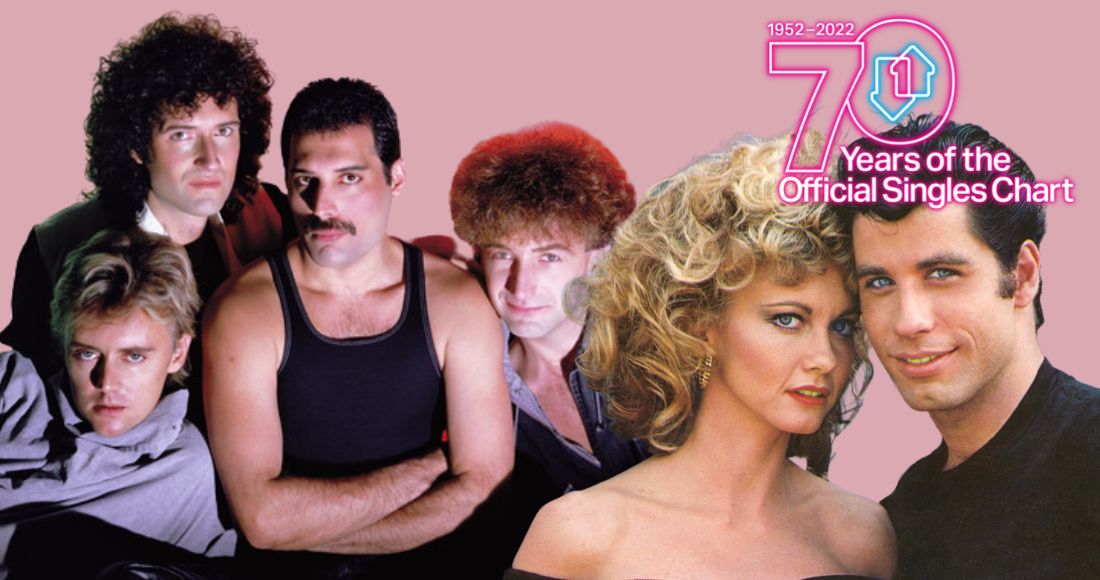 Official Charts 70th Anniversary: The Official Top 10 best-selling singles from the 1970s