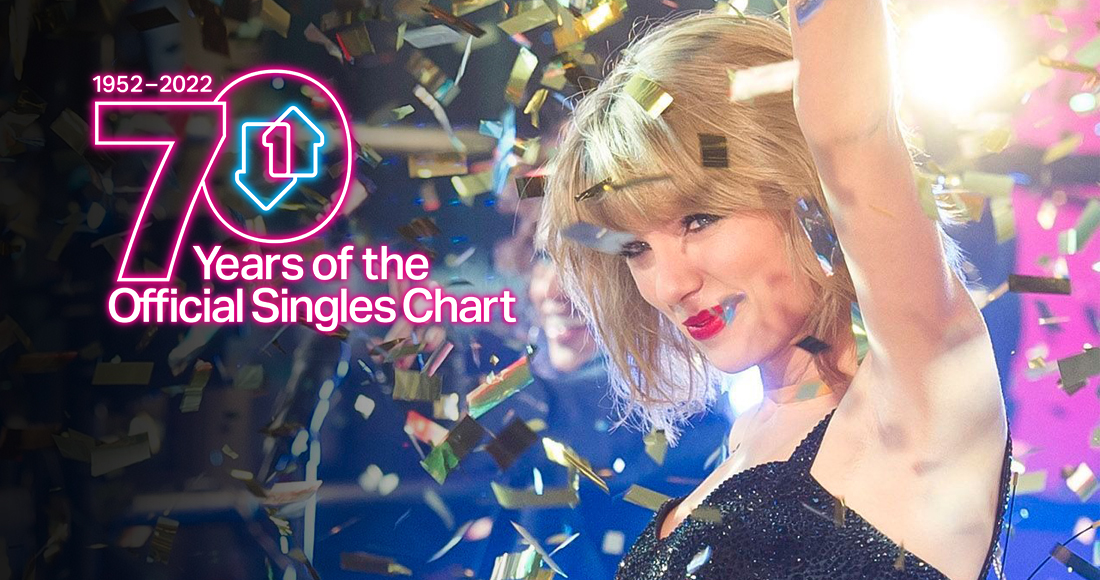 Taylor Swift's Shake It Off becomes an Official UK million-seller