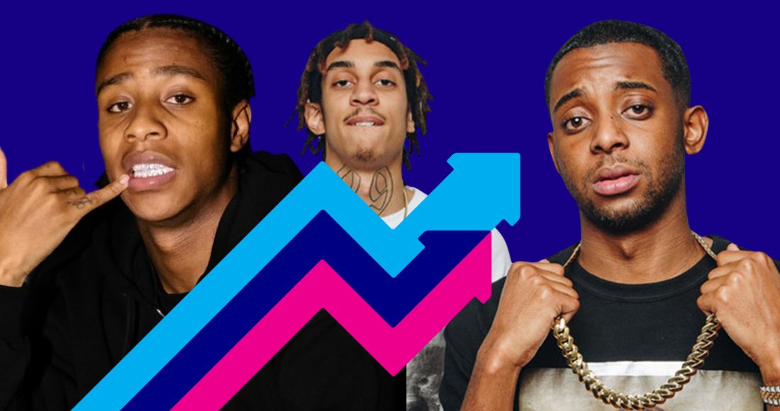Clavish & D-Block Europe hit Number 1 on Official Trending Chart with Rocket Science