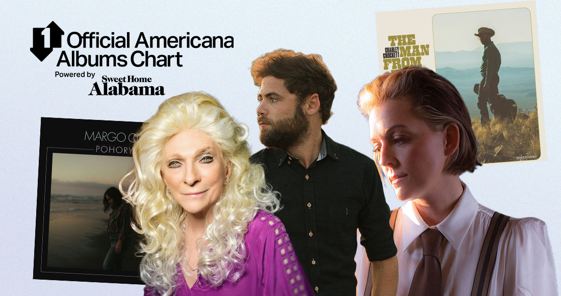 Everything you need to know about the 2023 UK Americana Awards