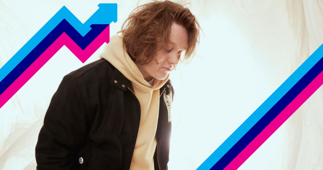 Lewis Capaldi leaps to Number 1 on Official Trending Chart with Pointless