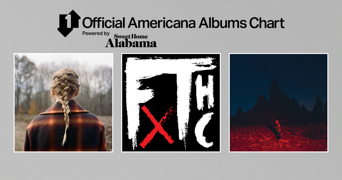 The Official Top 40 Biggest Americana Albums of 2022